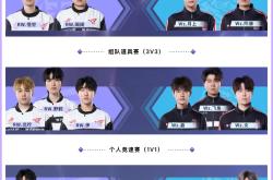 开云下载-MAD血洗CLG,Keria团战一打五顶尖较量入围赛,引爆全场热议