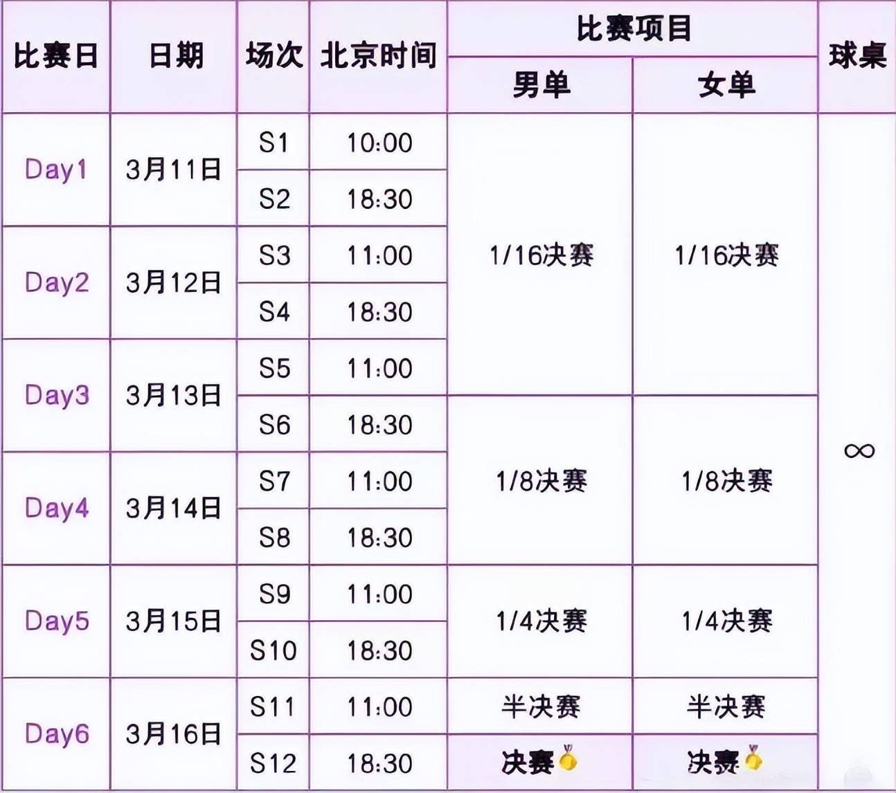 包含重庆队在比赛中稳住局面，获得关键胜利的词条