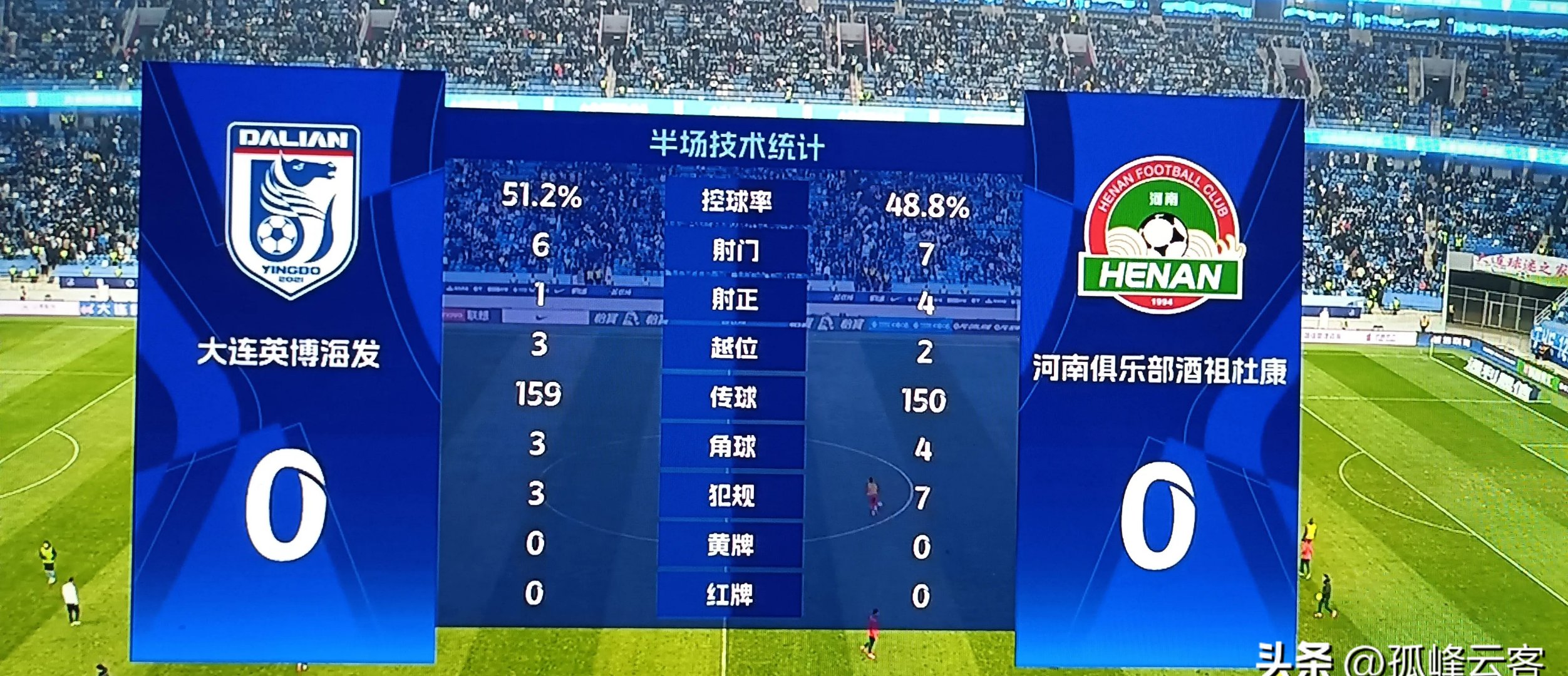 河南建业在客场不敌广东队,遗憾收场的简单介绍 河南建业在客场不敌广东队,遗憾收场的简单介绍