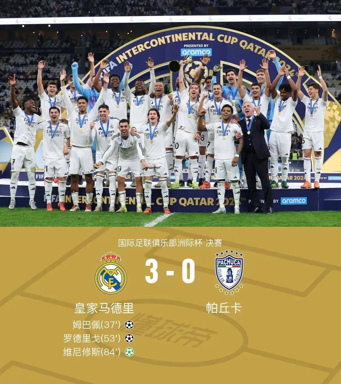 皇家马德里新援姆巴佩全新出征，球队冲击冠军期望